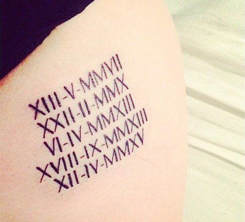 Discover the Top 31 Stunning Roman Numeral Tattoos Everyone’s Raving About!